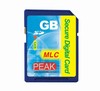 Secure Digital Card