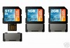 Secure Digital Card Duo Usb